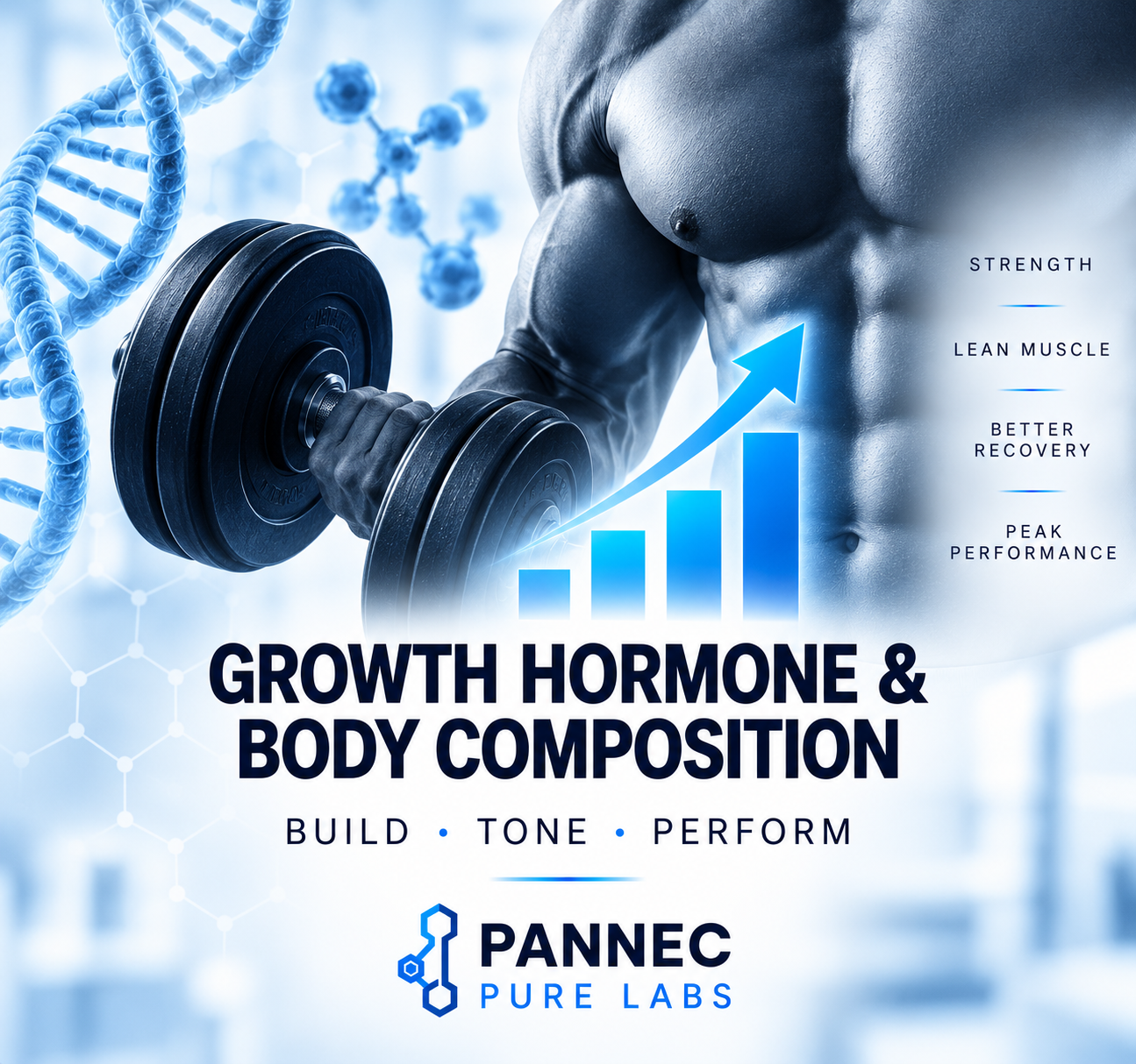 Growth Hormone & Body Composition